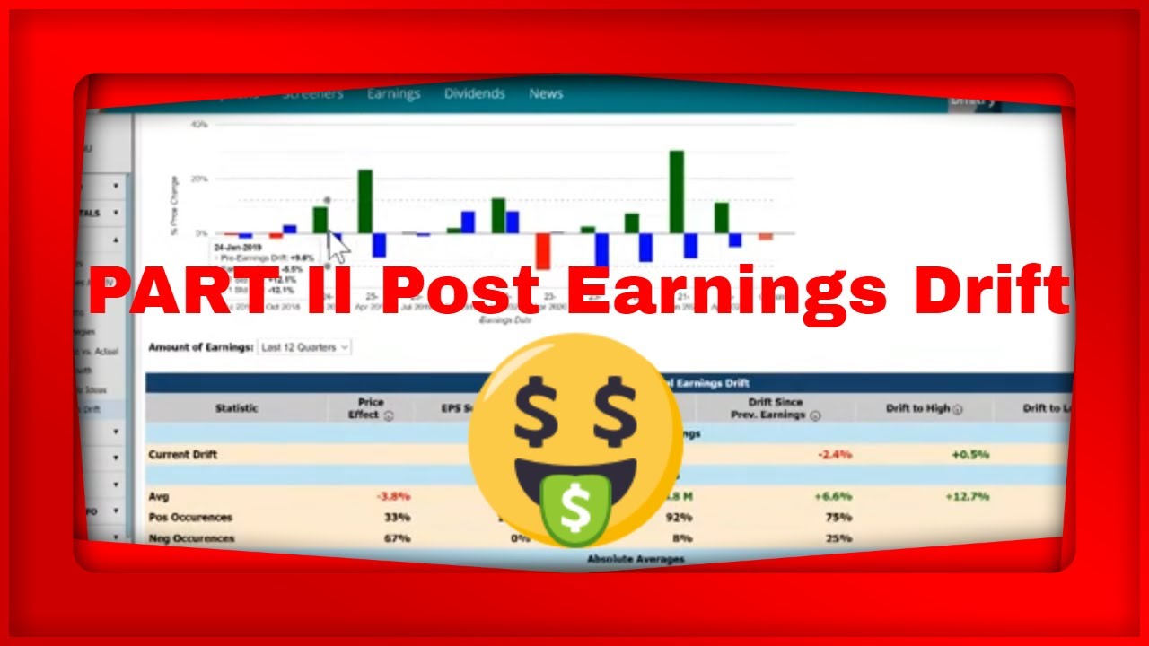 YouTube Live Pre Market Show PART II Post Earnings Drift - YouTube