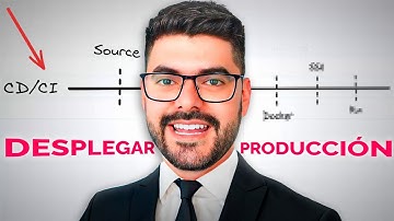 Aprende a DESPLEGAR  usando DOCKER y GITHUB para desplegar mi aplicación de node