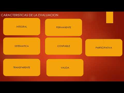 Video: ¿Qué es un sistema de evaluación integral?