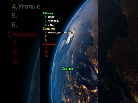 Вопросы по химии #тестназнания