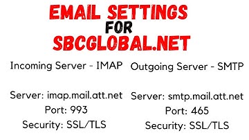 sbcglobal email settings for Mozilla Thunderbird Email Settings for Sbcglobal.net