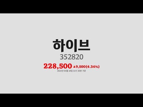 하이브주가분석(352820) 2024년 04월 18일기준