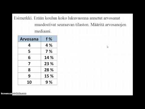 Video: Kuinka Määrittää Syntymäaika