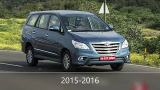 Toyota Innova to Innova Crysta evolution