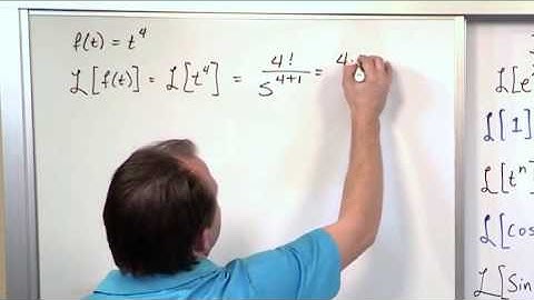 Lesson 5 - Practice Calculating Laplace Transforms, Part 1