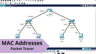 Understanding How MAC Addresses work within CISCO Packet Tracer