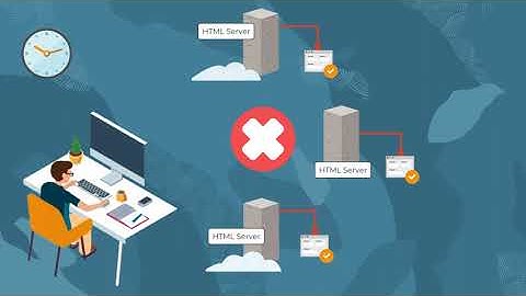 Centralized Configuration for EnterpriseOne HTML Servers