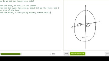 Planning with pseudo-code | Intro to JS: Drawing & Animation | Computer Programming | Khan Academy