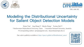 [CVPR 2023] Modeling the Distributional Uncertainty for Salient Object Detection Models
