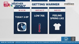 Springlike warmth arrives today