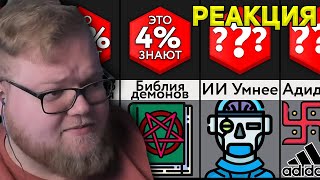 T2X2 РЕАКЦИЯ: Жуткие Факты, Которые Ты Не Знал! | Мир Сравнений