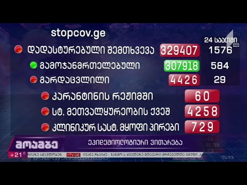 ეპიდემიური ვითარება საქართველოში