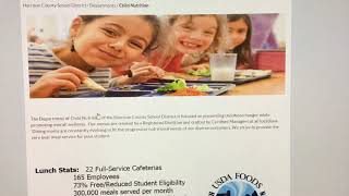 How to Join Free Summer Meals Program (2019)