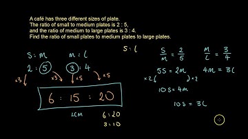 Solving harder ratio problems. A couple of worked examples and tips on harder GCSE ratio problems