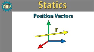 Statics - Position Vectors