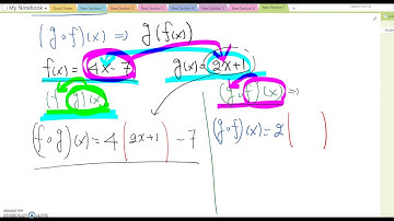 5.1.4  Function Composition Part 1