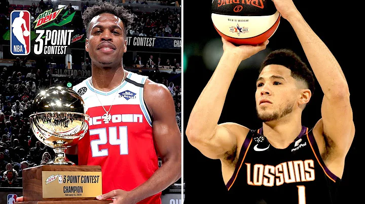 #MtnDew3PT Contest | 2020 NBA All-Star | Full Highlights