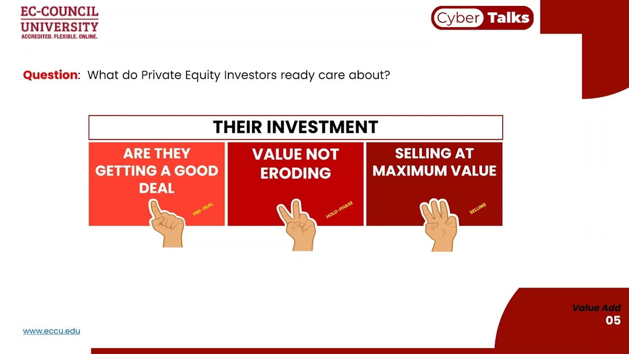 Importance Of Cybersecurity in Merger and Acquisition-   Paul Harragan| Cybertalks | EC Council