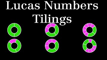Lucas Number Circular Tilings (synthwave enumeration)