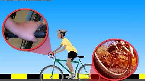 NCERT CBSE Class 8 Science Chapter 12 Friction Part 3