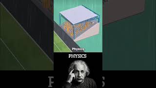 AMAZING PHYSICS TEACHER 😱🔥#physics #experiment #tecnologia #educationalvideo #since #engineering