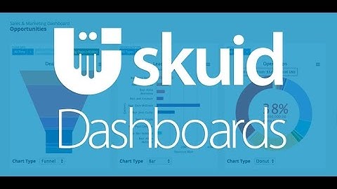 Skuid custom dashboards overview.