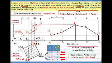 Section of Square Prism and Development | Section of Solids and Development | Engineering Drawing
