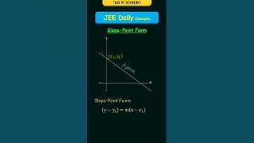 Slope-Point Form (Equation of line) | #jeedailyconcepts
