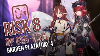 [Arknights] First CC Day 4 Barren Plaza Lv8 Daily Clear (Passive DP -75%)