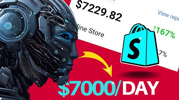 The Power of ChatGPT in Shopify Dropshipping
