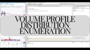 TradeStation: EasyLanguage: Volume Profile Enumeration/Per bar