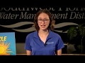 Water Conservation Quiz