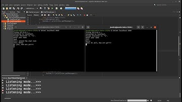 Telnet Chat Server - JAVA