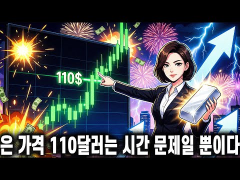 내 말을 기억하라! 은은 곧 폭발할 것이다! — 은 가격 110달러는 시간 문제일 뿐이다