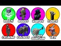 Youtube Thumbnail title