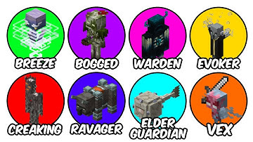 Every Minecraft Hostile Mob Explained In 14 Minutes