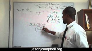 41. International War and Terrorism Lecture