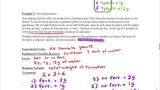 AP Stats 4.2 Video C (Exp Design Diagrams, Components of a Good Exp, Single & Double Blind Exp)