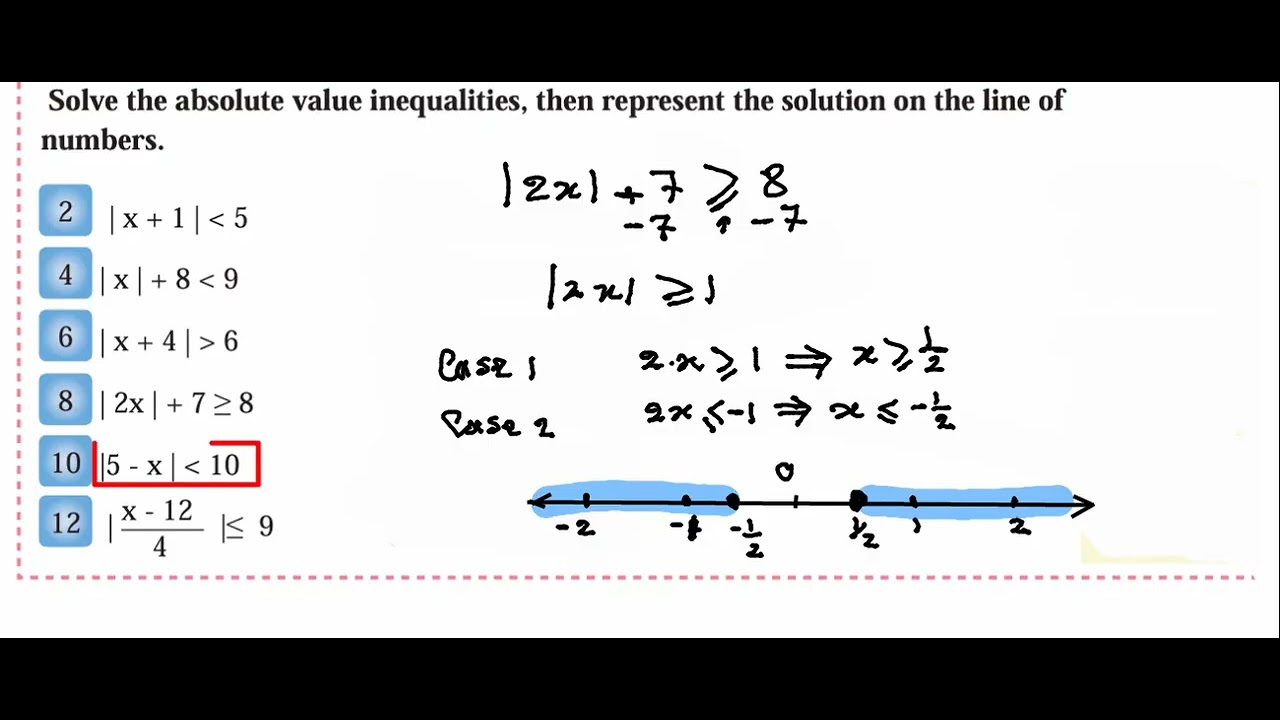 حل تمارين متباينات القيمة المطلقة - خطوة بخطوة