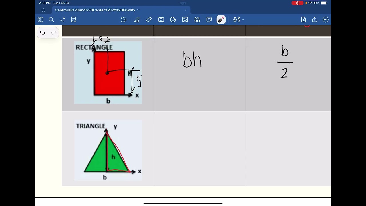 Centroids/Center of Gravity