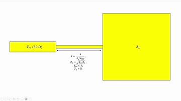 Tutorial of a Patch Antenna with Quarter-Wave Impedance Transformer (CST MWS)