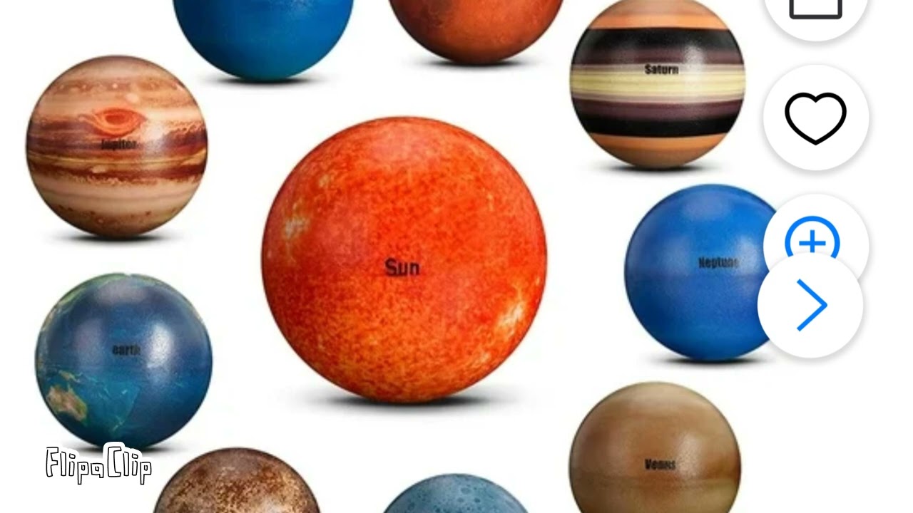 Solar system Song￼