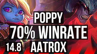 POPPY vs AATROX (TOP) | 70% winrate, 5/0/0 | EUW Master | 14.8