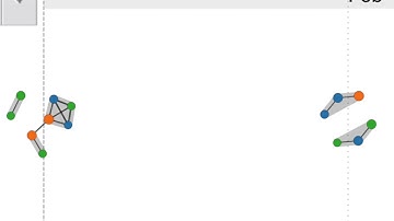 DycomDetector: Topic Modeling using Community Detection in Dynamic Networks