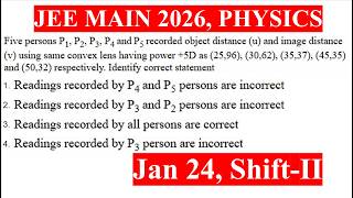 Five persons P1, P2, P3, P4 and P5 recorded object distance (u) and image distance (v) using same co