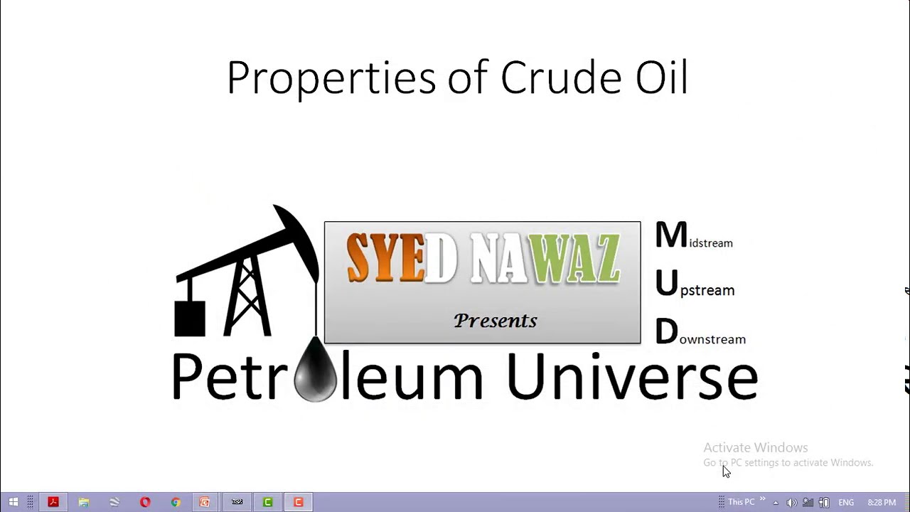 Gas Formation volume factor formula and derivation