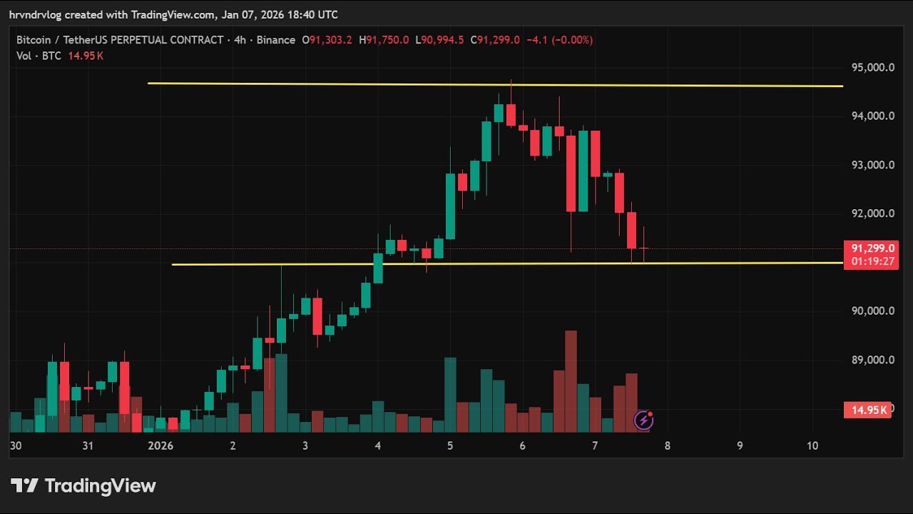 bitcoin live price prediction | crypto live trading with ecomwork