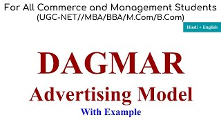 DAGMAR model of advertising, dagmar approach in advertising in hindi, dagmar steps, ACCA Model