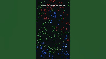 Fire vs Water vs Grass: Control Is an Illusion—Until It Breaks #rockpaperscissors #unity #simulation