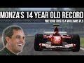 Trying To Beat A 14 Year Old Formula 1 Lap Record